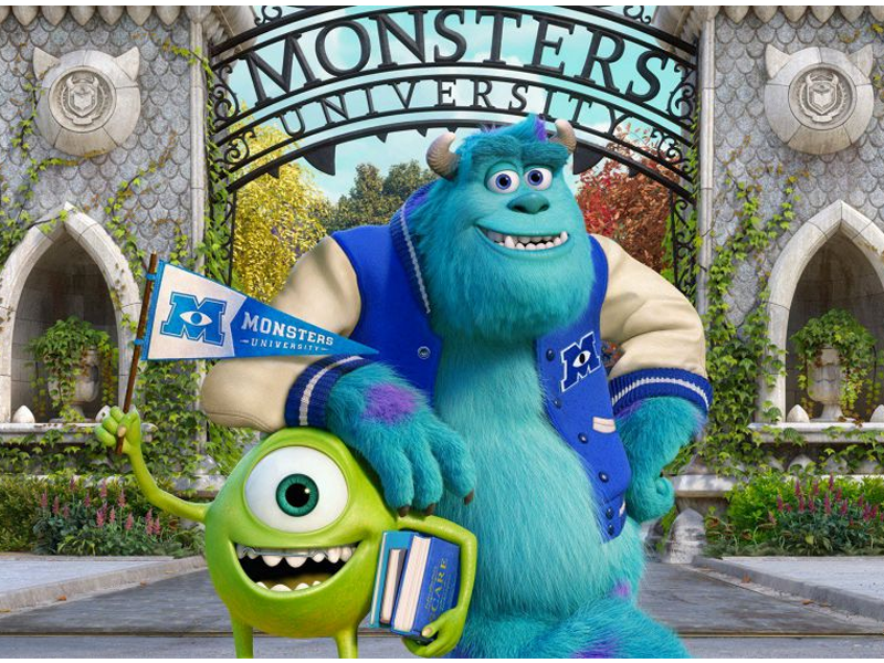 UNIVERSIDADE MONSTROS | Pixar revela vídeo com inúmeras curiosidades da ...